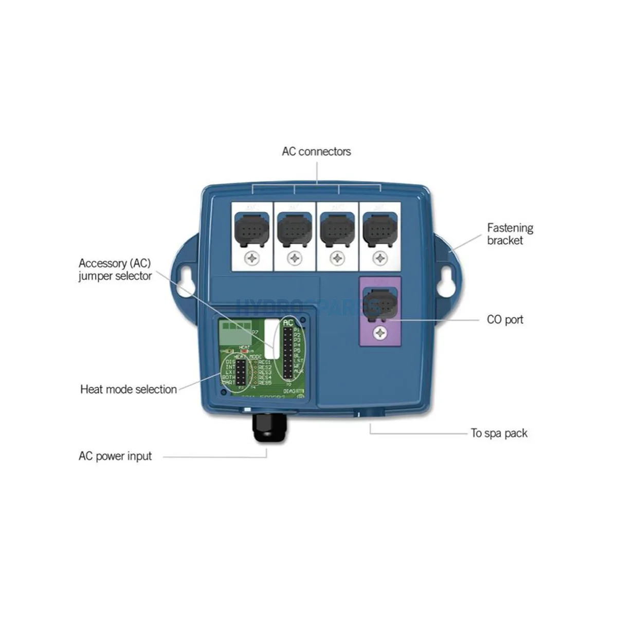 IN.GRID 4 SWITCH + CO For HEAT PUMP CONTROL