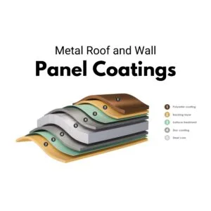 Metal roof and wall panel coating on luxury sauna