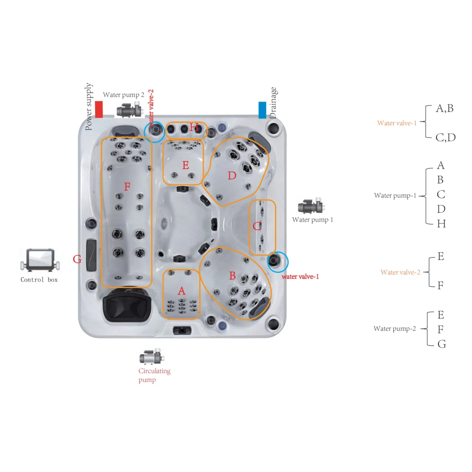 Cambridge component locations